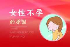 太原移植医院，2025太原市中心医院囊胚活检多少钱？ 