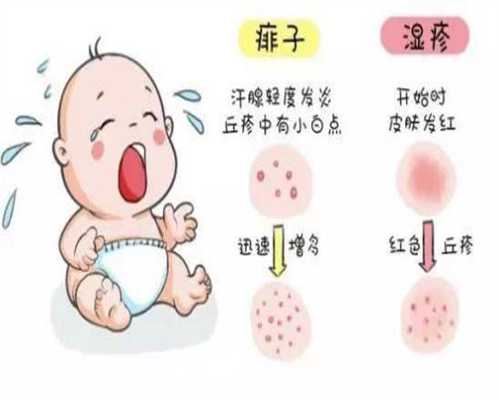 邯郸市中心医院生殖医学科电话，邯郸市中心医院生殖中心二代试管转诊流程是什么？ 