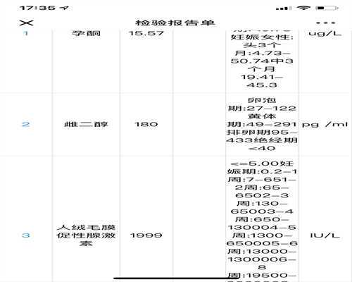 沧州市二医院试管婴儿找谁看，沧州二医院一代供卵试管费用是一次性付清吗？ 