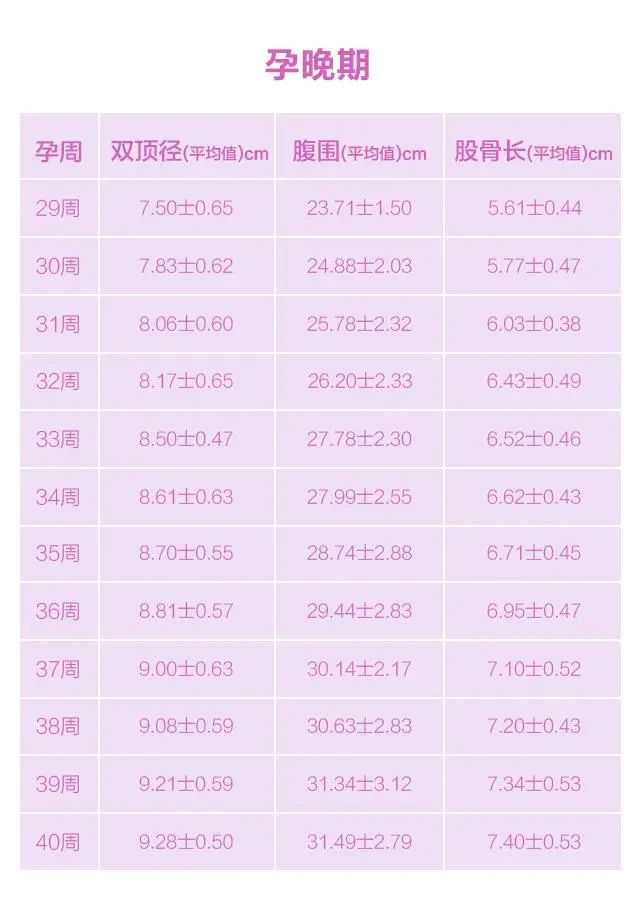 上海六院试管群怎么进入，上海六院试管群怎么进？ 