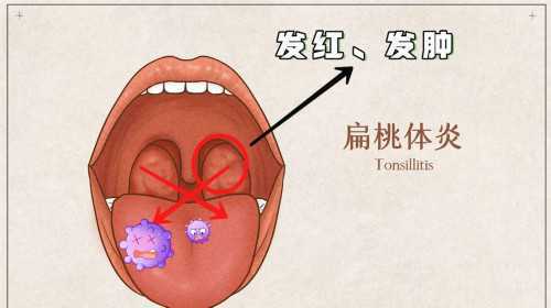 盛京医院做显微取精手术要预约吗知乎，盛京医院做显微取精手术要预约吗？ 