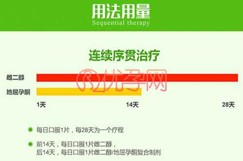 黑龙江省生殖保健中心电话，黑龙江省生殖保健中心试管婴儿指引，费用及成功率参考