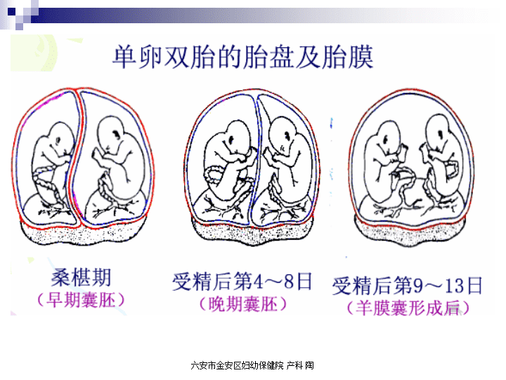 大连哪个医院做试管好，大连妇产医院供卵试管要多长时间？ 