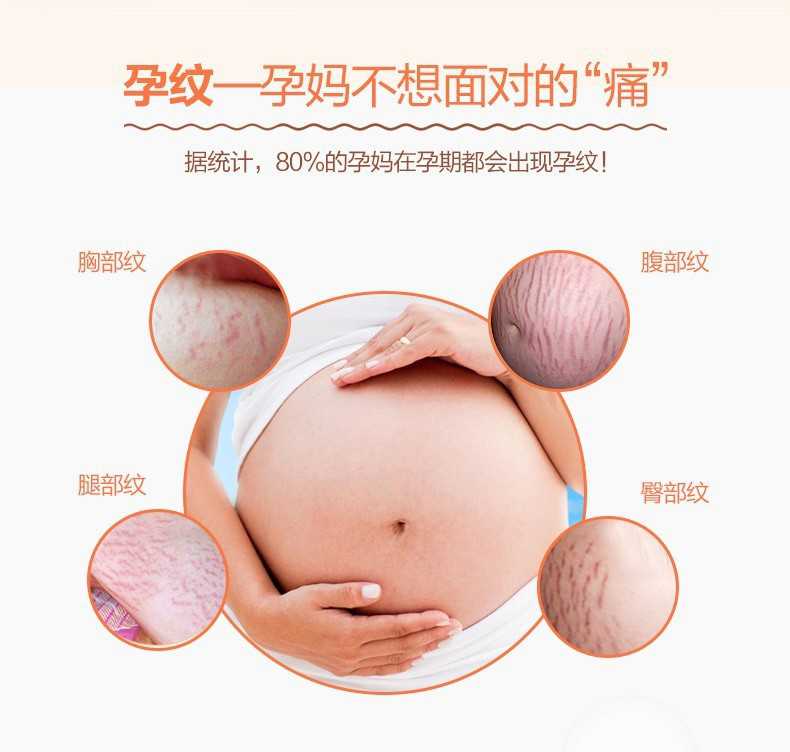 大卫验孕测试纸，大卫验孕试纸结果图解，手把手教你怎么看准确率更高