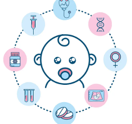 有没有泌乳素高试管移植成功的，泌乳素高移植成功率真不高！控制以后再行试管好孕加倍